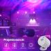 Buy Mhazdze LED Starry Sky Projector | Galaxy Projector with Remote Control & Timer - Perfect for Kids Adults & Parties - Buy Online on GoSupps.com