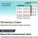 Automatic Digital Blood Pressure Monitor with LED Display - Upper Arm BP Cuff Machine for 2 Users, 240 Memory Storage, Storage Bag - Black - Buy Online on GoSupps.com