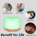 Diffuserlove 500ML Essential Oil Diffuser with Remote Control, Aromatherapy & Cool Mist Humidifier - 7 LED Night Light for Home, Office, SPA - Buy Online on GoSupps.com
