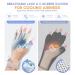 Saviland UV Gloves for Gel Nails - 2 Pairs Lace UPF60+ Protection Gloves for Women - Nail Lamp Supplies - Buy Online on GoSupps.com