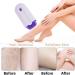 Infinity Razors for Women Baldbaddie Unisex Hair Eraser Light Technology Hair Remove Silky Smooth Painless Hair Removal Rechargeable Epilator for Any Part of the Body Razor Refill (1pc) - Buy Online on GoSupps.com
