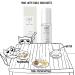 Buy LUE By Jean Seo Balance Hydrating & Calming Serum | Best Moisturizer for Hydration - Buy Online on GoSupps.com