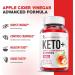 Rapid Results Keto ACV Gummies - Vegan Non GMO Formula with Apple Cider Vinegar for Weight Loss (60 Gummies) - Buy Online on GoSupps.com