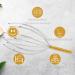 SEDOL Head Massager | Portable Scalp Massage Device for Stress Relief & Hair Growth Stimulation - Shop Internationally - Buy Online on GoSupps.com