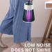 Mozz Guard Mosquito Zapper | 2024 Waterproof Outdoor Lamp | Portable 3-in-1 Battery Mosquito Zapper for Indoor & Outdoor Use (Green & Gray) - Buy Online on GoSupps.com