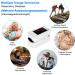 Buy YM103 White Fingertip Pulse Oximeter - Accurate SPO2 & Heart Rate Monitor for Adults & Kids | LED Display for Home & Sports Use - Fast International Shipping - Buy Online on GoSupps.com
