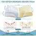 Orthopedic Cooling Memory Foam Neck Pillow for Pain Relief - Washable Cover, Standard Size - Ideal for Side, Back, Stomach Sleepers [US Patent Design] - Buy Online on GoSupps.com