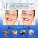 Teeth Whitening Strips Tooth Whitening Kits at Home Teeth whitening Strips Sensitive Teeth Whitening Strips Teeth Whitener 14 Packs 28 Pcs Shiny White - Buy Online on GoSupps.com
