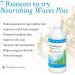 Dr. Klein's Nourishing Waves Plus Liquid. Hair Skin and Nails Vitamins. Helps Maintain Healthy Hair Skin and Nails with Biotin Vitamin B Complex with B1 B3 B6. Thyroid Support Supplement With Kelp Iodine & Silicon. 450 ml (Pack of 1) - Buy Online on GoSupps.com