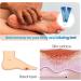 Foot Cream 20g Softening Heel Balm - Moisturizing Foot Cream - Daily Care After Showering and Bedtime in Winter and Dry Climates at Home or While Traveling - Buy Online on GoSupps.com