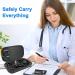 ZLiT Carrying Stethoscope Case - Shockproof Travel Portable Bag for 3M Littmann Stethoscope | Ideal for Nurses, Doctors, and Medical Students - Black - Buy Online on GoSupps.com
