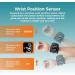 Meraw Bluetooth Wrist Blood Pressure Machine 2023 Upgrade FSA HSA Approved High Accuracy Blood Pressure Cuff Wrist 5.3-8.5 inch with Irregular Heartbeat Monitoring Unlimited Memories in APP 2 AAA Batteries (Aspen) - Buy Online on GoSupps.com