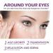Eye Serum & Under Eye Cream for Dark Circles Puffiness & Wrinkles - Hydrating Treatment for Firmer Youthful Skin - Buy Online on GoSupps.com
