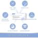 Eye.con Monthly Moist Soft Contact Lenses - UV Protection Hydrogel -3.75 Strength for Sensitive Eyes 57% Water Content - Buy Online on GoSupps.com