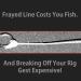 Fishing Line Protection Kit: No-Twist Sinker Slider + Strong Weight Bumpers for Fresh Water and Salt Water - Buy Online on GoSupps.com