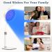 Red Light Lamp for Face 100LEDs Red and Blue Light Device 415nm Blue & 660nm Red & 850nm Infrared Light Adjustable Height Angle & Brightness for Home/Office Use Red&Blue - Buy Online on GoSupps.com