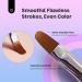 Beetles Professional 3-Piece Nail Brush Set | 2-in-1 Nail Art Liner & Gel Design Pen | Black Oval Brushes for Manicure | Ideal for DIY Nail Art Enthusiasts - Buy Online on GoSupps.com
