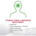 Tylenol Sinus + Headache Non-Drowsy Daytime Caplets 24 ct - Fast Relief for Acetaminophen & Phenylephrine HCl - Buy Online on GoSupps.com