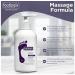 Buy FOOTLOGIX Massage Formula Lotion 8.45 oz | Best International Shipping - Softens & Nourishes Feet - Buy Online on GoSupps.com