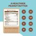 Flavored PB Co. Party Cake Peanut Butter Powder - Low Carb, 45 Calories - All-Natural USA Farm Sourced - Buy Online on GoSupps.com