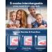 JTF Water Dental Flosser Picks - Cordless Portable Oral Irrigator 4 Modes 300ML Rechargeable IPX7 Waterproof Best for Home & Travel - 5 Jet Tips (Pink - Buy Online on GoSupps.com