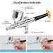 COSVII Upgraded 40 PSI Airbrush Kit with Compressor, Dual Action Gun Set for Art, Makeup, Cake Decorating - Black - Buy Online on GoSupps.com