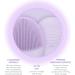 FOREO LUNA 3 Facial Cleansing Brush - Sensitive skin - Anti Aging Face Massager - Enhances Absorption of Facial Skin Care Products - For Clean & Healthy Face Care - Simple & Easy - Waterproof Sensitive Skin 310 g (Pack of 1) - Buy Online on GoSupps.com