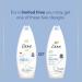 Dove Irritation Care Body Wash for Sensitive & Eczema-Prone Skin - Fragrance & Sulfate Free - Ultra Moisturizing - 22 oz - Buy Online on GoSupps.com