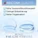 Aricona Monthly Soft Contact Lenses - 6 Pack | BC 8.6 mm | Dia 14.2 | +0.5 Diopters for Daily Use - Buy Online on GoSupps.com