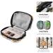 Pumpkins Thanksgiving Day Fall Pill Organizer | 7-Day Large Medicine Box for Vitamins & Supplements | Travel Gifts - LTT-036 - Buy Online on GoSupps.com