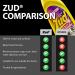 Buy Zud 530019 Liquid Zud Heavy Duty Cleaner International Shipping Available | Best Prices Online - Buy Online on GoSupps.com