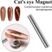 Imtiti Brown Gold Color Gel Nail Polish 15ML Holographic 9D Cat eyes Glitter Magnetic Gel Polish UV Gel Nail Polish with Magnetic Stick for Nail Salon Gold Brown - Buy Online on GoSupps.com