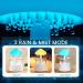 Rain Cloud Humidifier with Remote & Waterfall Lamp - White Noise & Rain Sounds for Bedroom Desk - Air Humidifier - Buy Online on GoSupps.com