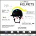 TuffRider Starter Horse Riding Helmet with Carbon Fiber Grill - SEI Certified | Schooling Protective Head Gear for Equestrian Riders | Durable Black Medium Size - Buy Online on GoSupps.com