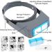 Headband Magnifier Hands Free Jeweler Loupe Head Mount Magnifying Headset Visor Double Optical Glass 4 Replaceable Lenses for Reading Repair(1.5X 2.0X 2.5X 3.5X ) - Buy Online on GoSupps.com