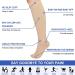 GODORIO Closed Toe Compression Socks 20-32mmHg Knee High - Best for Running, Nursing, Hiking - Beige - Size M - Buy Online on GoSupps.com