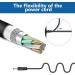 4.2V AC Adapter Charger for Wahl 9854-600 & 91822-200 Beard Stubble Trimmer - International Shipping Available - Buy Online on GoSupps.com