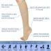 Ikfashoni Compression Stockings for Men & Women - Medical Knee Socks for Varicose Veins | Thrombosis Support Stockings in Beige & Cream White | Available in XXL - Buy Online on GoSupps.com