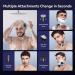 Bald Men's Head Shaver - 7D Magnetic Floating Head, 3 Modes, IPX7 Waterproof, USB Rechargeable Grooming Kit - Buy Online on GoSupps.com