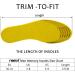 Riemot 3 Pairs Memory Foam Insoles for Women Size 5-10 - Super Soft Replacement Innersoles for Shoes - Comfort Cushioning Inserts in Navy Pink Beige - Buy Online on GoSupps.com