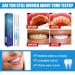 Dentizen Gum Therapy Gel & Teeth Whitening Pen Instant Results & Stain Remover (2PCs) | International Shipping - Buy Online on GoSupps.com