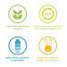 Method Body Wash Pure Peace 18 oz - 1 Pack (Packaging May Vary) - Buy Online on GoSupps.com