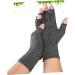 Buy Mobestech Fingerless Mittens - Copper Infused Carpal Tunnel Gloves for Wrist Pain Relief | International Shipping Available - Buy Online on GoSupps.com