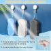 Super Soft Exfoliating Bath Sponge 3Pcs Set - Gentle Dead Skin Remover for Adults, Children, and Pregnant Women - Buy Online on GoSupps.com