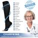 Charmking Open Toe Compression Socks (3 Pairs) 15-20 mmHg Circulation Support | All Day Wear | Small-Medium, Black/White/Grey - Buy Online on GoSupps.com