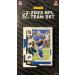 Detroit Lions 2022 Donruss Factory Sealed Team Set with Rated Rookie Cards of Jameson Williams and Aidan Hutchinson