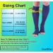 Doc Miller Open Toe Compression Socks | 30-40 mmHg for Circulation & Calf Recovery | Medical Grade Knee High Socks | Dark Blue | Large Size for Men & Women - Buy Online on GoSupps.com