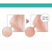 Silicone Heel Protectors - 4 Pairs for Cracked Heel Relief & Plantar Fasciitis Support - Buy Online on GoSupps.com