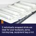Liquid Bandage for Skin | Waterproof & Flexible Wound Care | Heal Cuts Scrapes Burns & Rashes | Instant Protection (5 Sticks - Buy Online on GoSupps.com