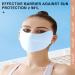Aizuoni UV Protection Masque | Breathable Ice Silk Face Shield | Reusable Sun Shield Face for Women Sunscreen Masque for Fishing Hiking Cycling blue - Buy Online on GoSupps.com